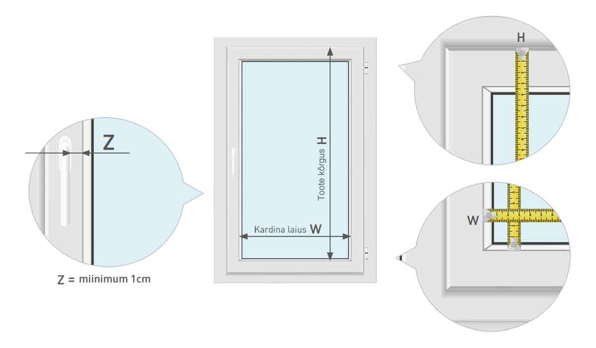 Kassettruloo CUBE S mõõtmisjuhend